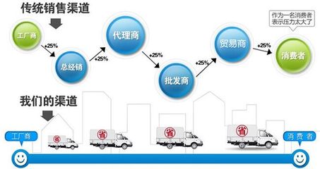 安徽省谷子與蔬菜精播機產(chǎn)品報價及貿(mào)易代理服務概覽